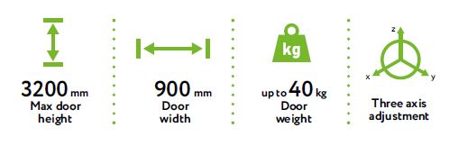GRACE Pivot door system